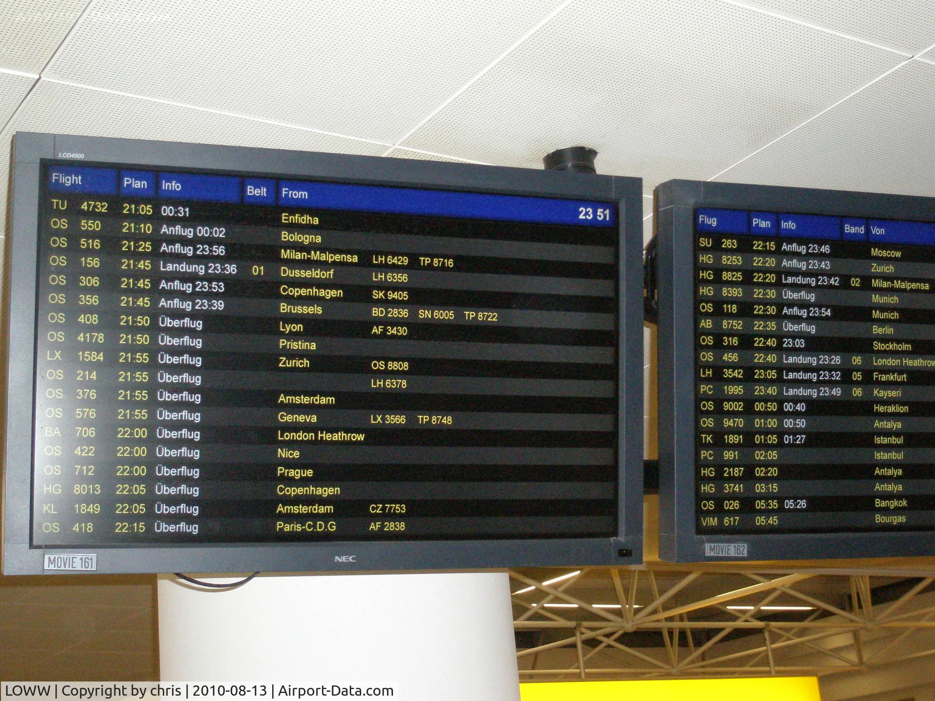 Vienna International Airport, Vienna Austria (LOWW) - .