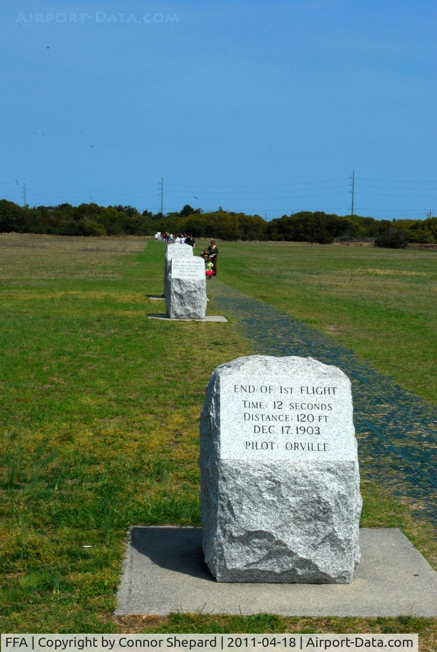 First Flight Airport (FFA) - Site of First Flight