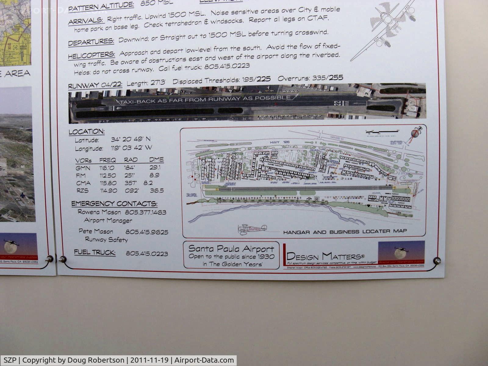 Santa Paula Airport (SZP) - Airport Arrival and Departure Requirements, Information Panel