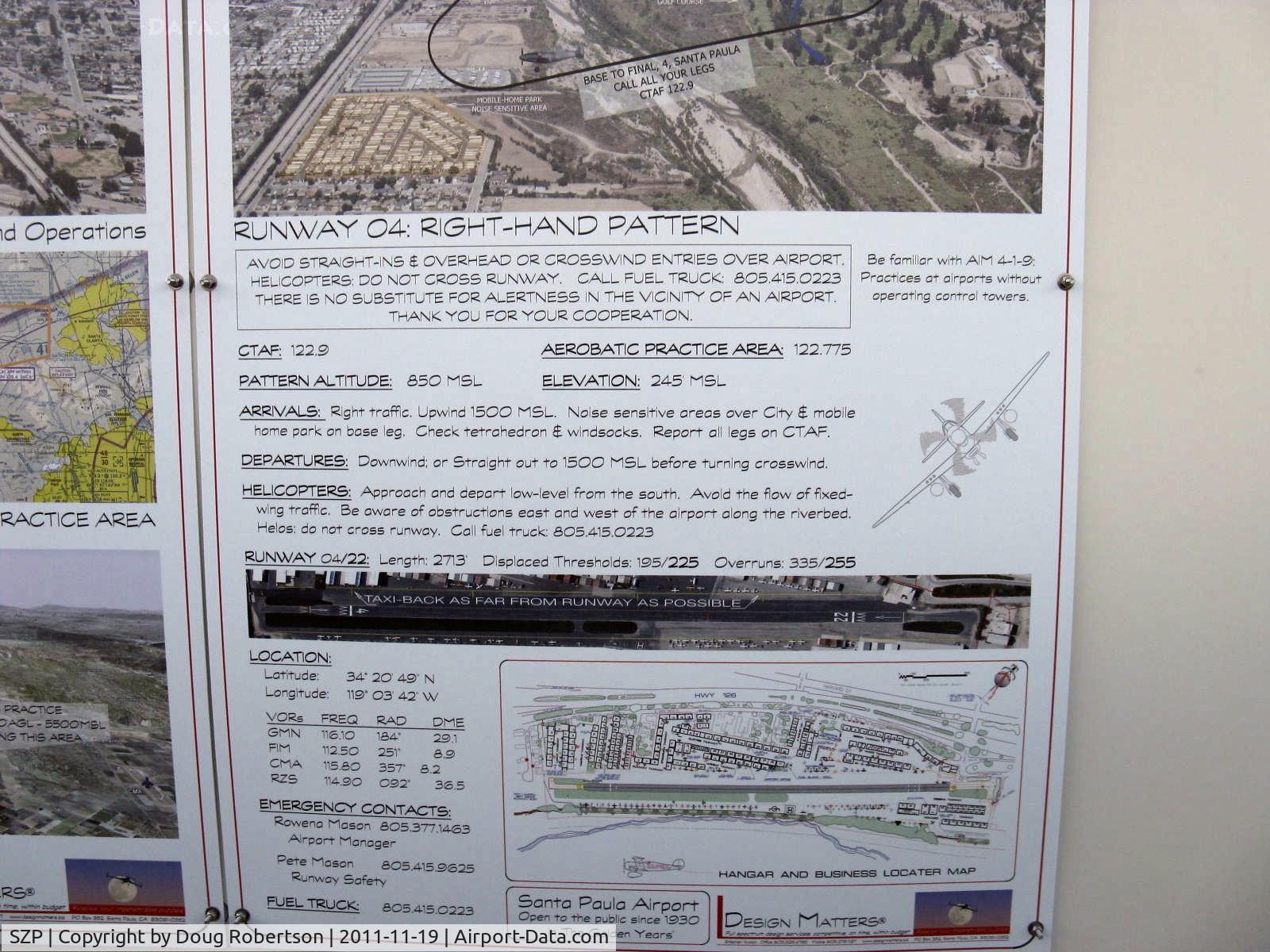 Santa Paula Airport (SZP) - Airport Arrival and Departure Procedures-East Wind Runway 04 Right-Hand Pattern 