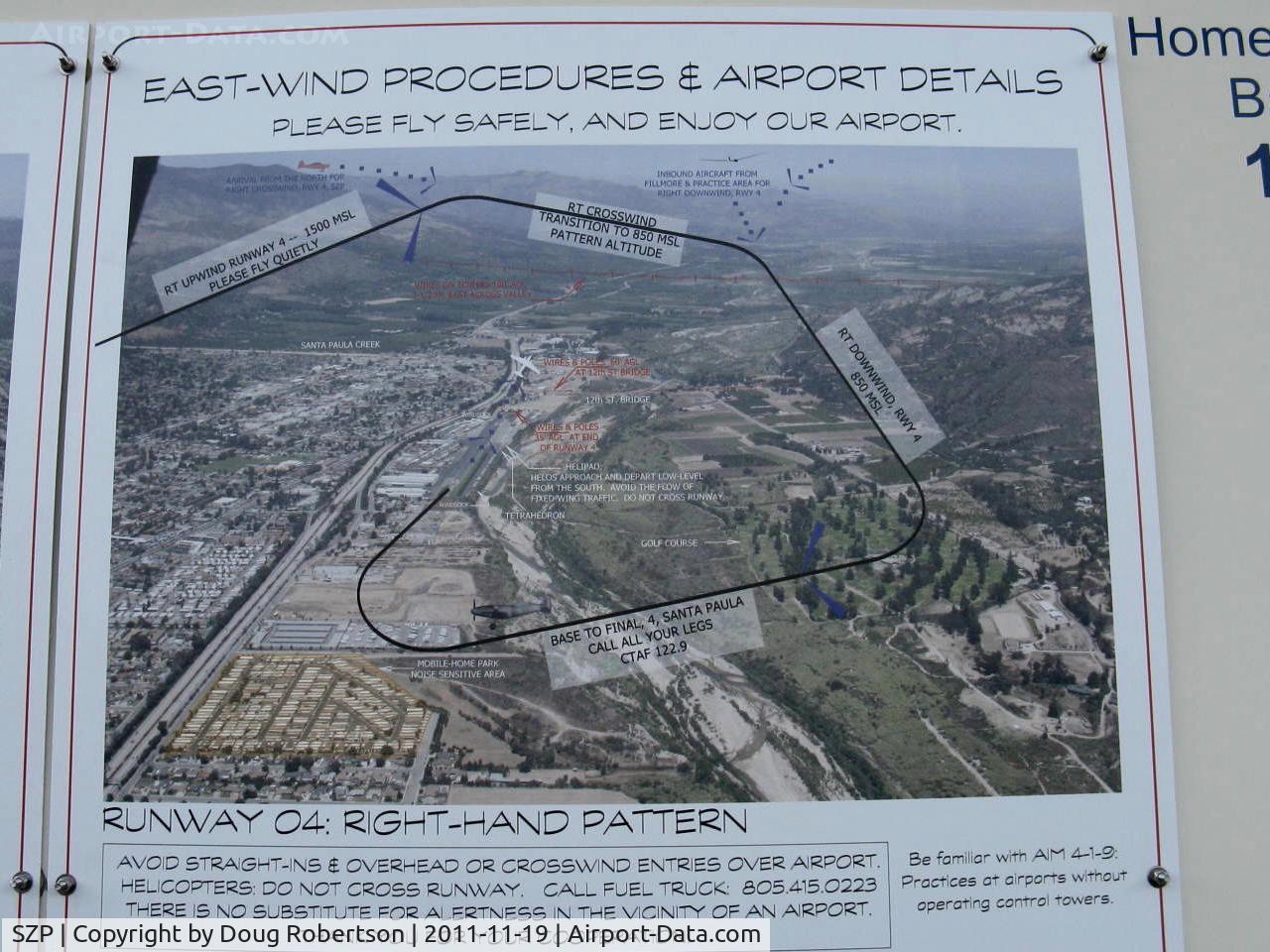 Santa Paula Airport (SZP) - Airport Arrival and Departure Procedures-East Wind Runway 04 Right-Hand Pattern