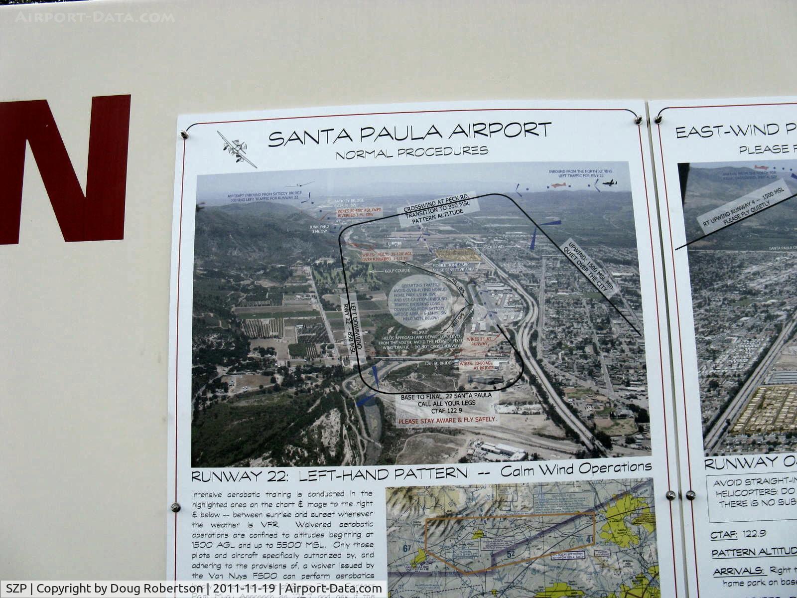 Santa Paula Airport (SZP) - Airport Arrival and Departure Procedures, Normal Procedure-Prevailing or Calm Wind Runway 22 Left-Hand Pattern. All procedures now posted permanently at Self-Fuel Dock, Airport Center.