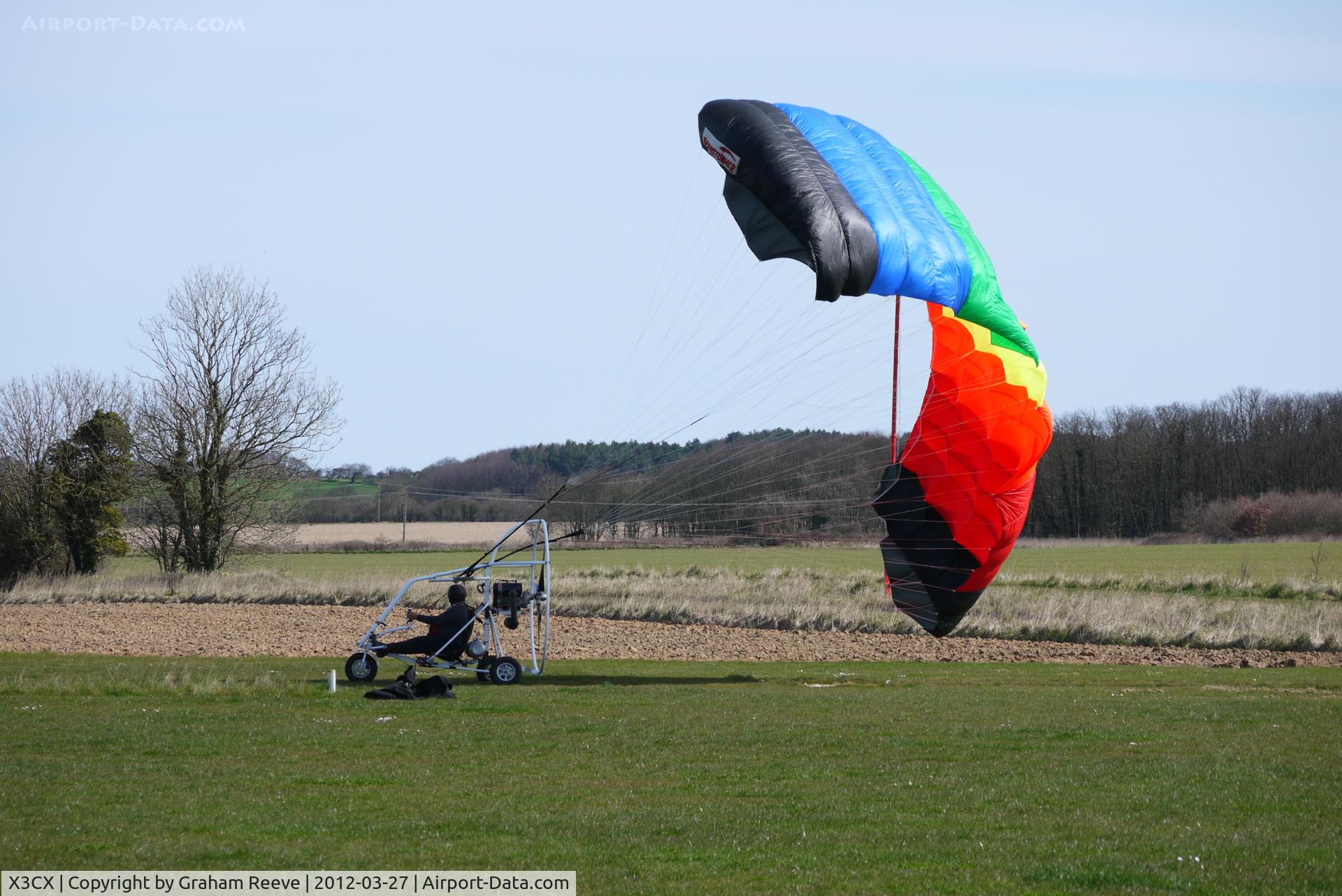 X3CX Airport - At Northrepps.