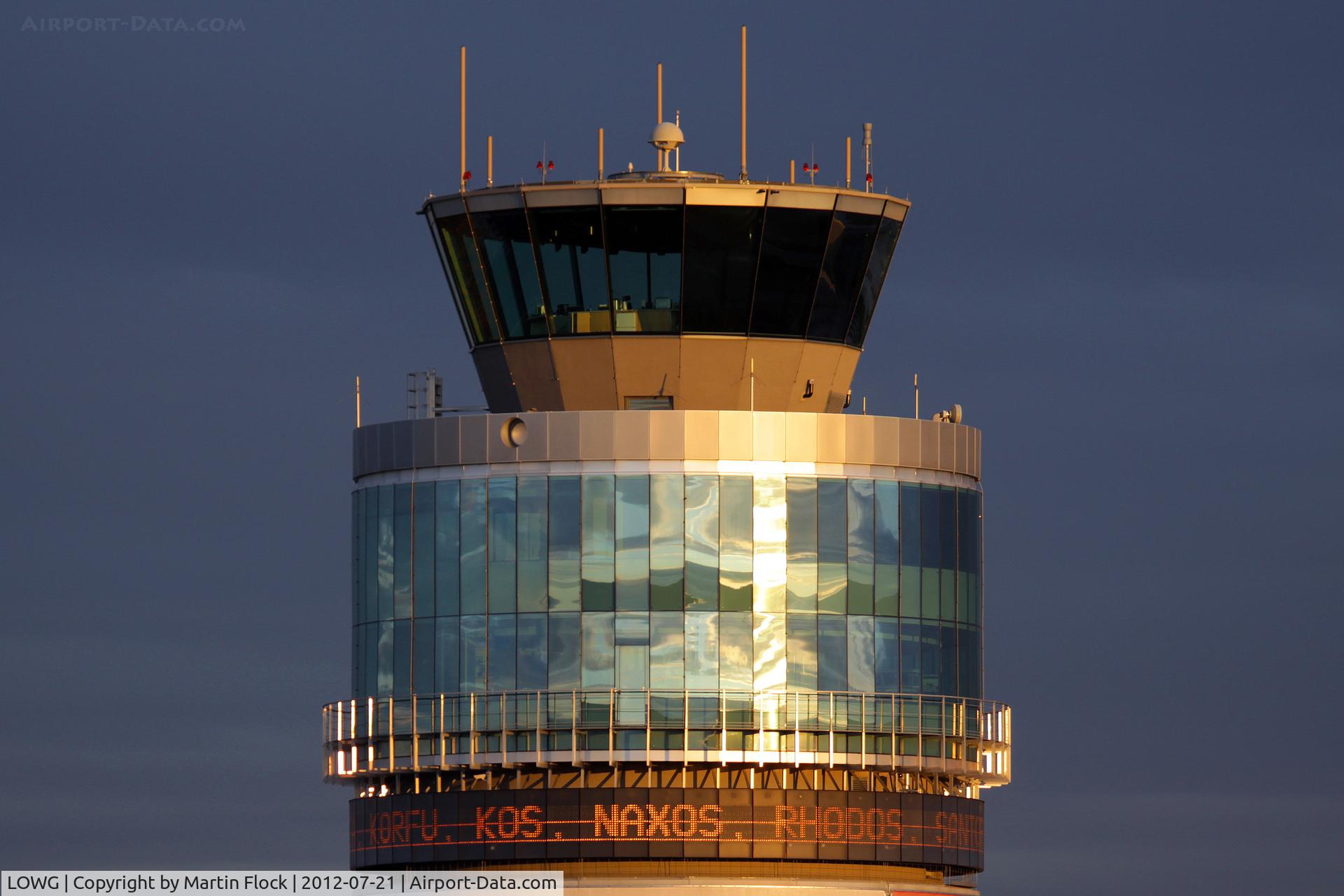 Graz Airport, Graz Austria (LOWG) - .....