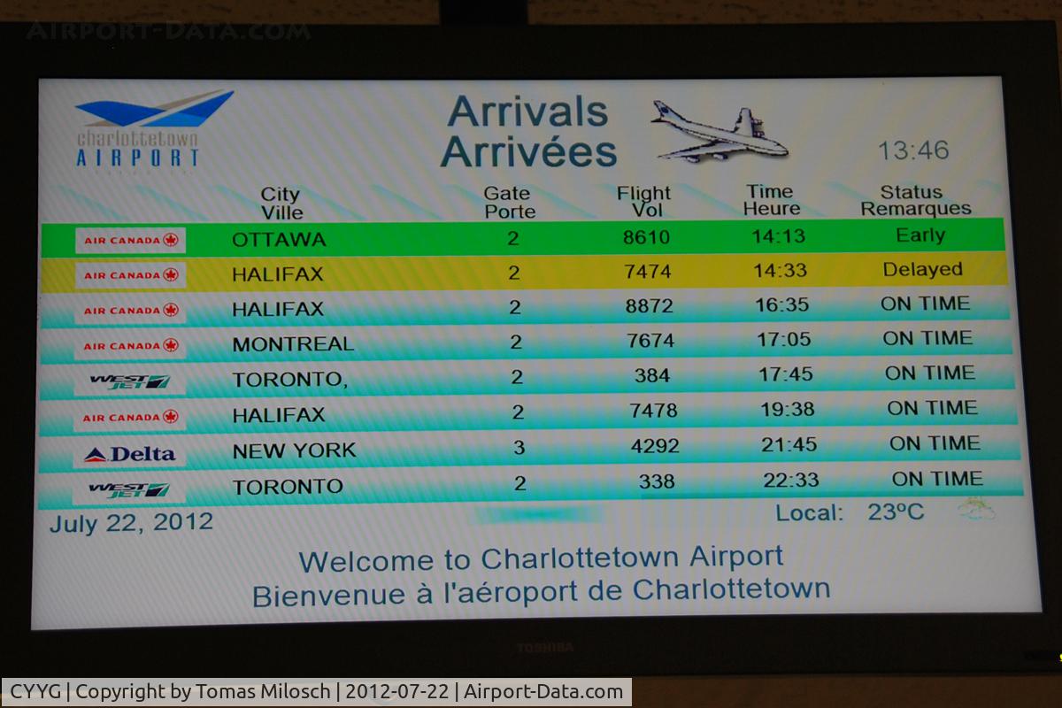 Charlottetown Airport, Charlottetown, Prince Edward Island Canada (CYYG) - These are the five destinations on scheduled flights from Charlotteville.
