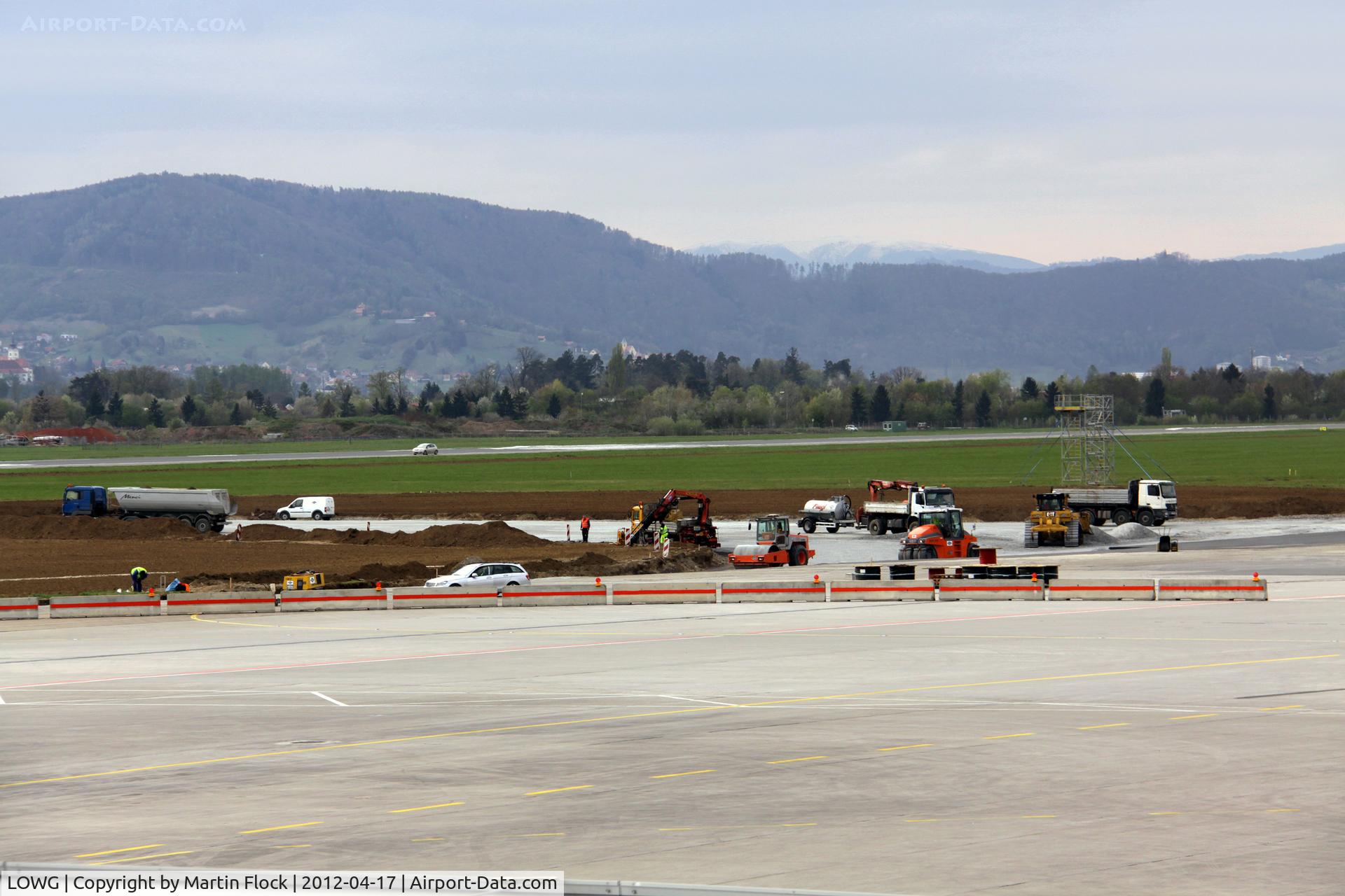 Graz Airport, Graz Austria (LOWG) - .....