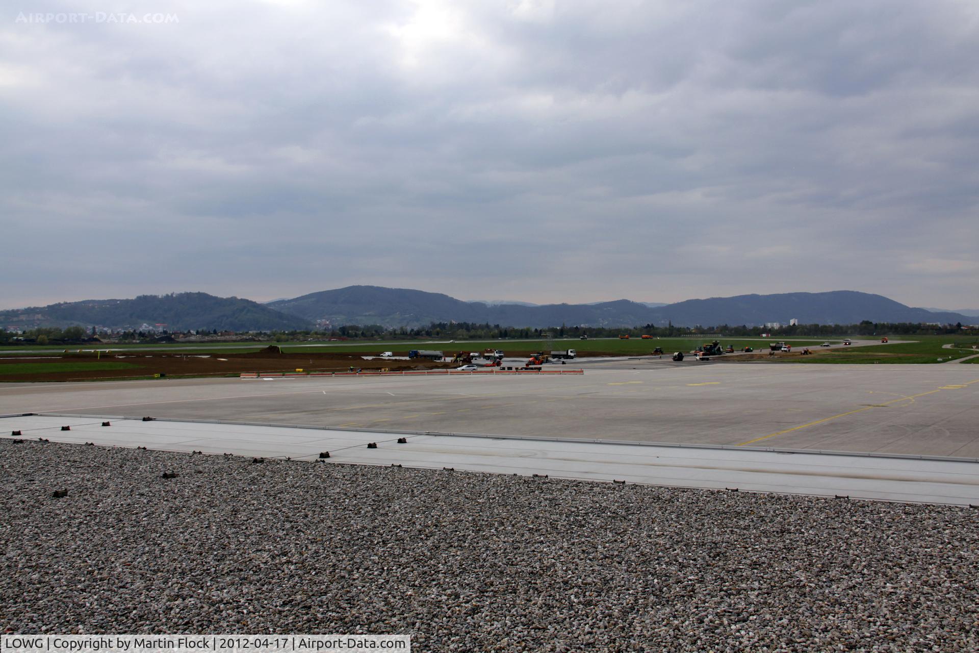 Graz Airport, Graz Austria (LOWG) - .....