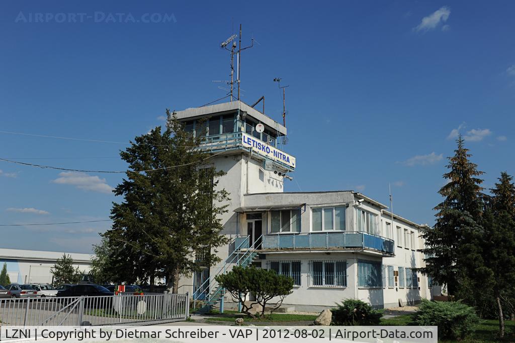 LZNI Airport - Nitra Airport