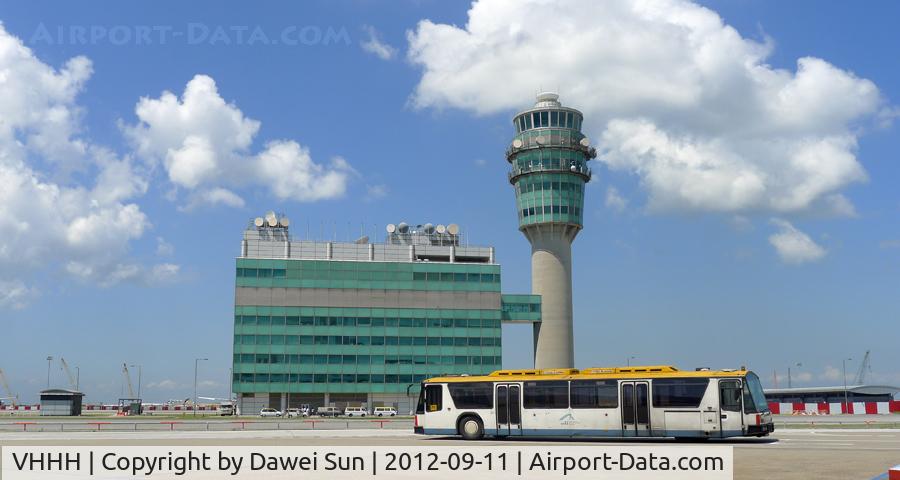 Hong Kong International Airport, Hong Kong Hong Kong (VHHH) - Hong Kong 