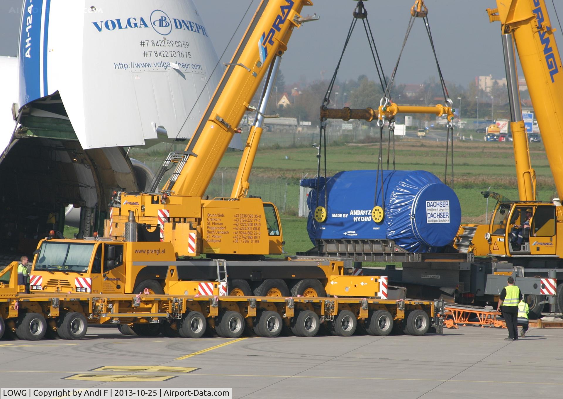 Graz Airport, Graz Austria (LOWG) - Volga-Dnepr Airlines Antonov AN-124-100