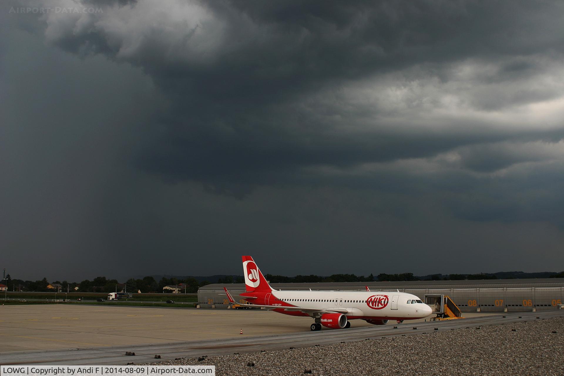 Graz Airport, Graz Austria (LOWG) - Havy Rain