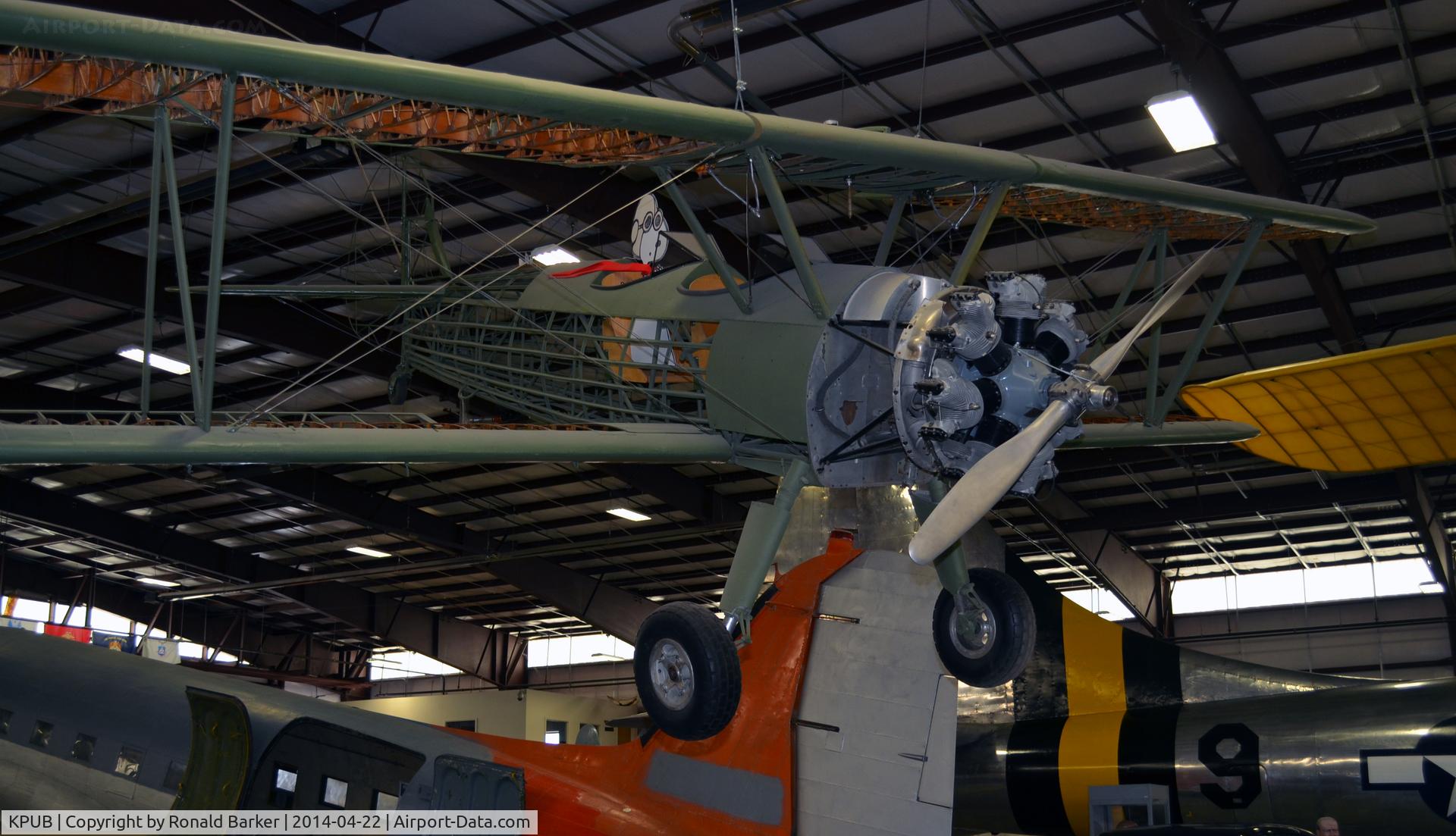 Pueblo Memorial Airport (PUB) - Snoopy biplane-Weisbrod Aircraft Museum