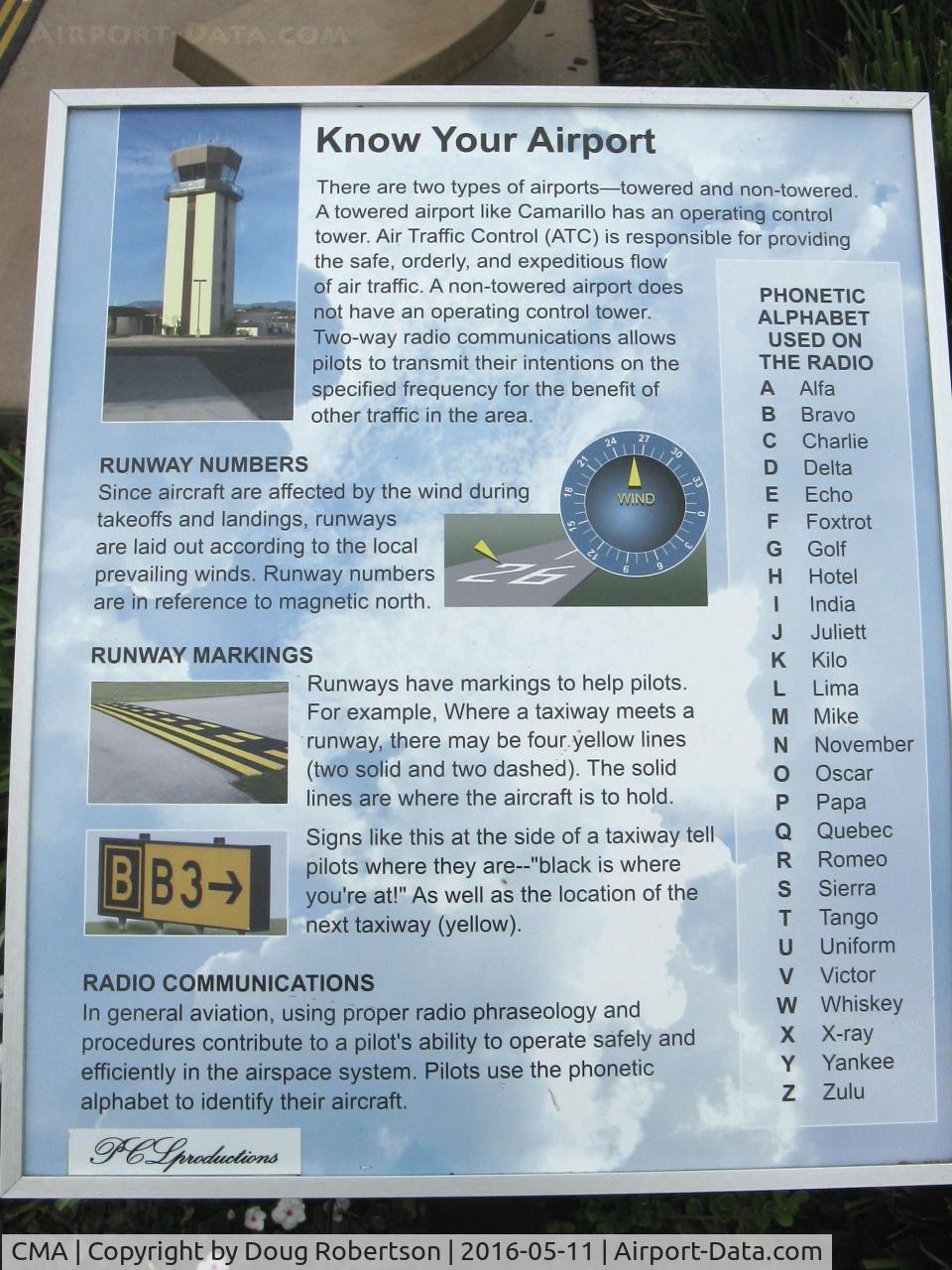 Camarillo Airport (CMA) - Know Your Airport info at CMA Aircraft Public View Park