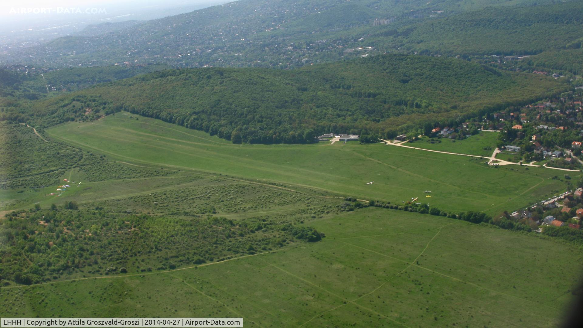 LHHH Airport - Hármashatárhegy Airfield, Hungary