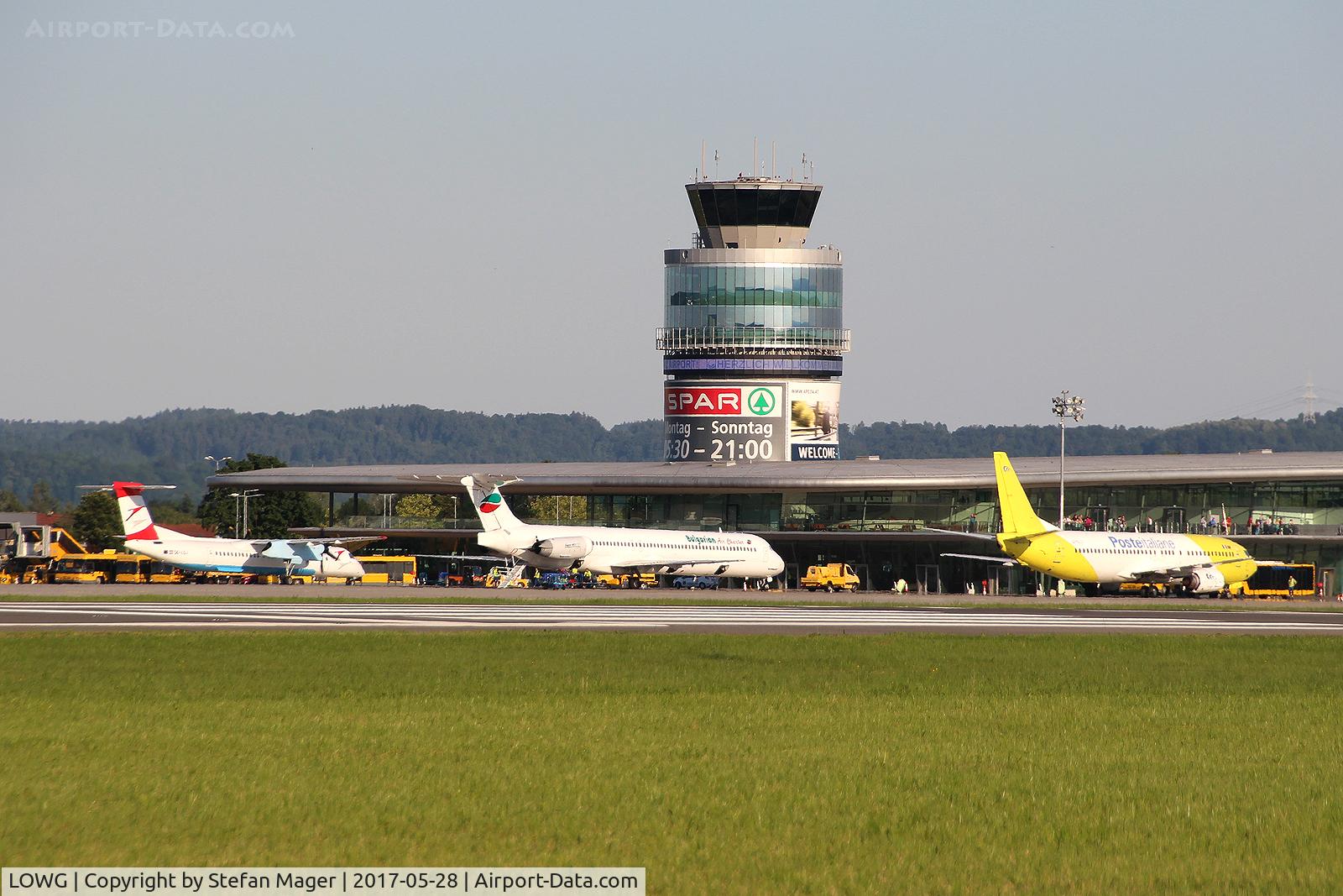 Graz Airport, Graz Austria (LOWG) - Graz Airport