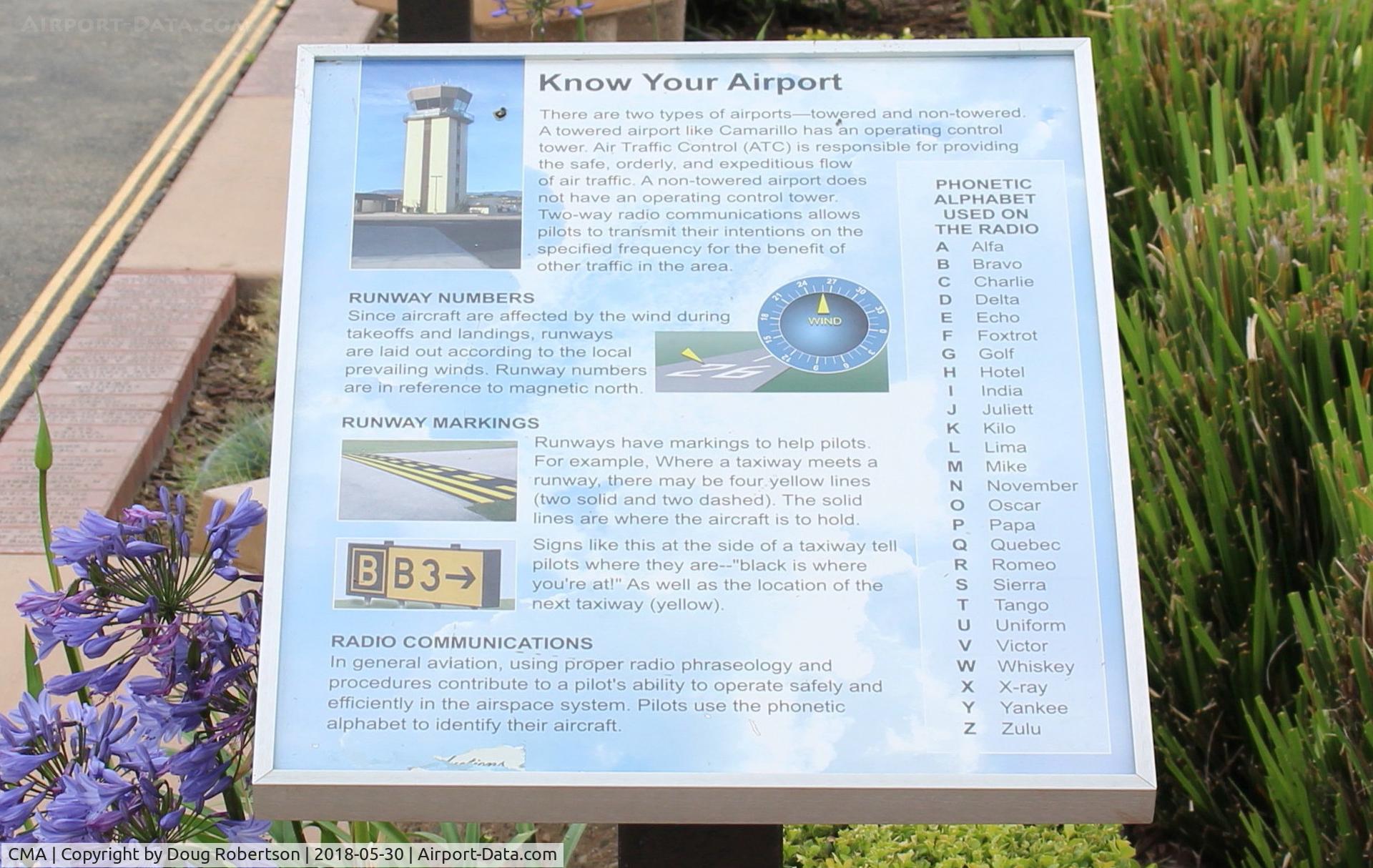 Camarillo Airport (CMA) - Know Your Airport-at public view area.