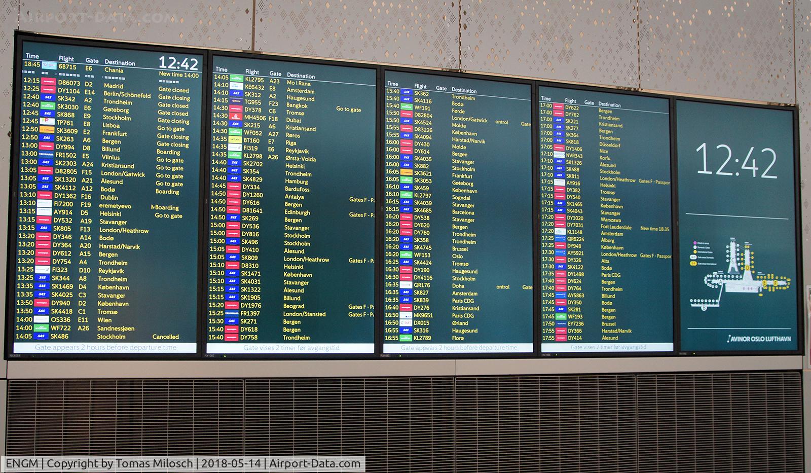 Oslo Airport, Gardermoen, Gardermoen (near Oslo), Akershus Norway (ENGM) - Departures 14 May 2018 in the afternoon