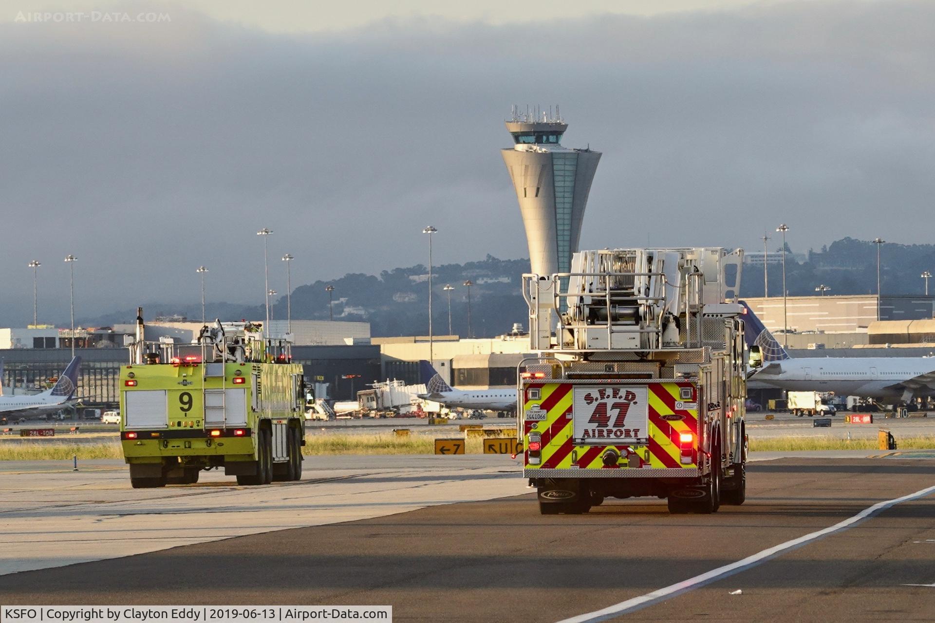 San Francisco International Airport (SFO) - SFO 2019.