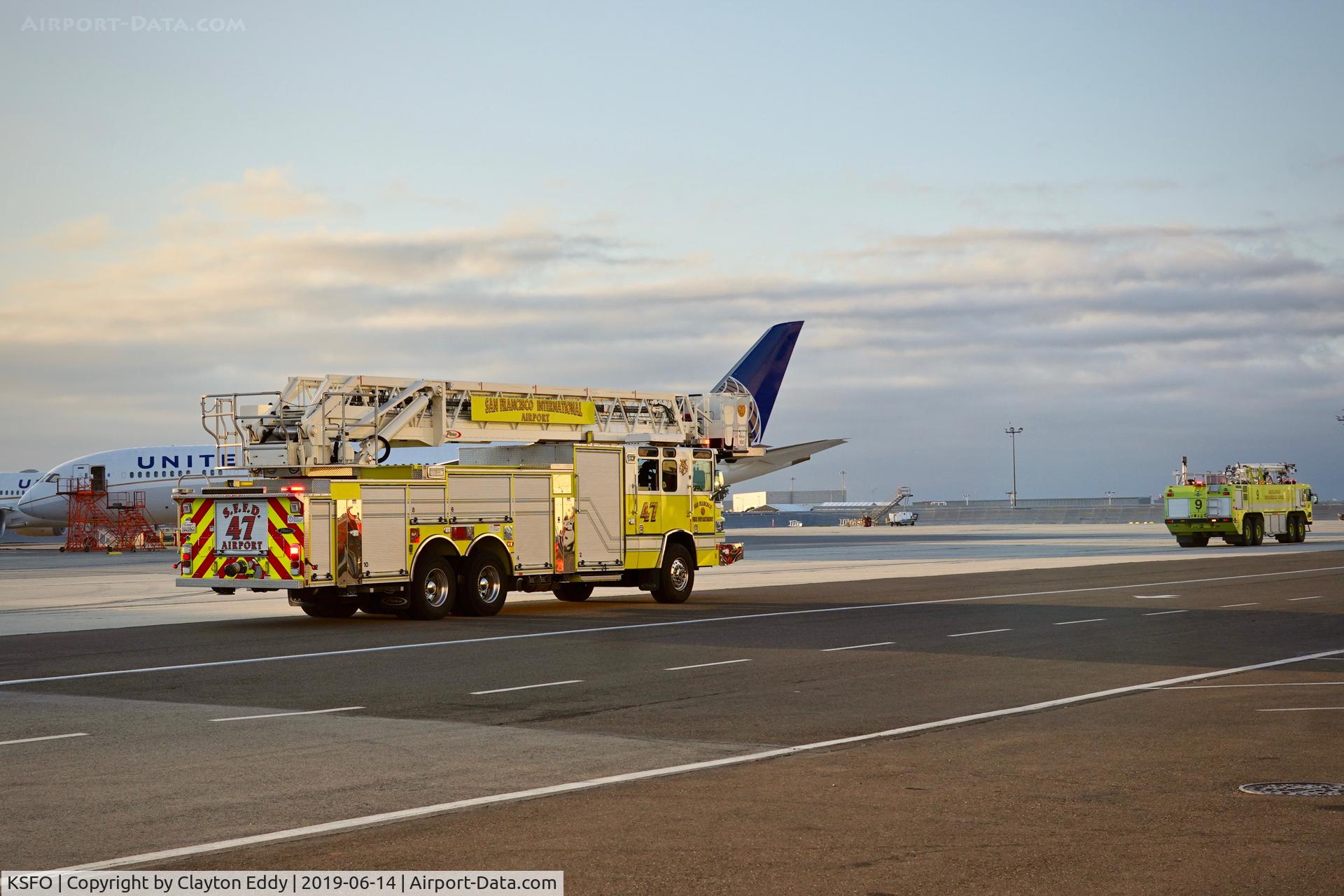 San Francisco International Airport (SFO) - SFO 2019.