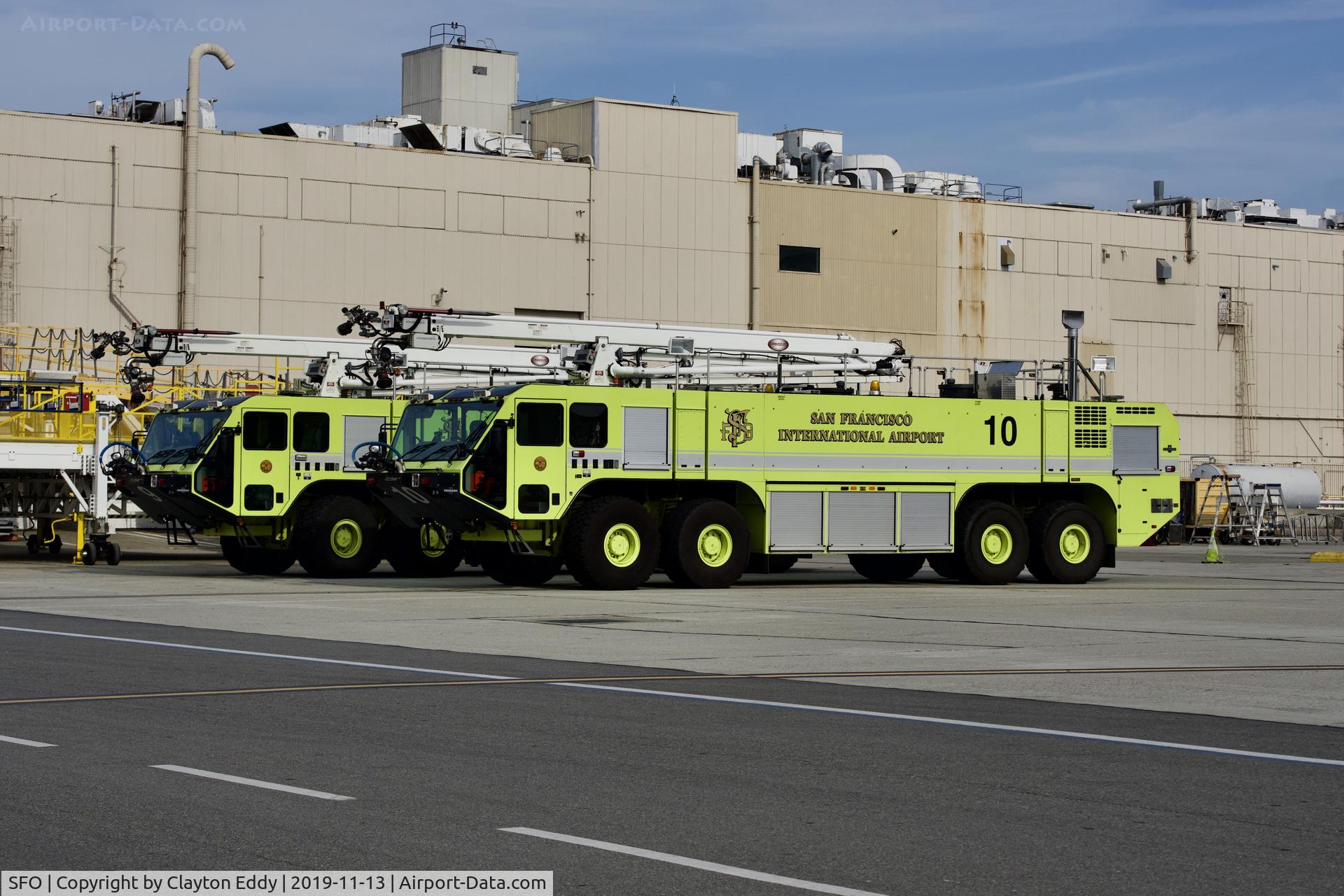 San Francisco International Airport (SFO) - SFO 2019.