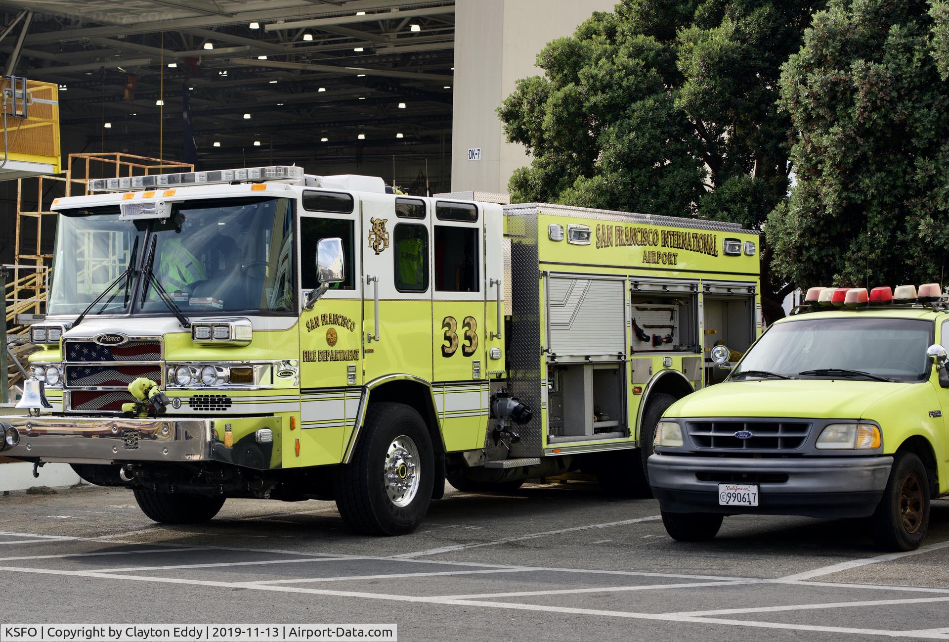 San Francisco International Airport (SFO) - SFO 2019.